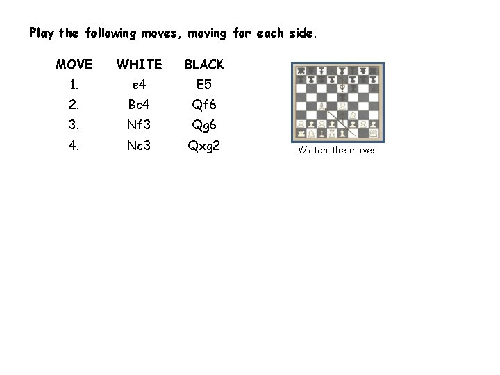 Play the following moves, moving for each side. MOVE WHITE BLACK 1. e 4