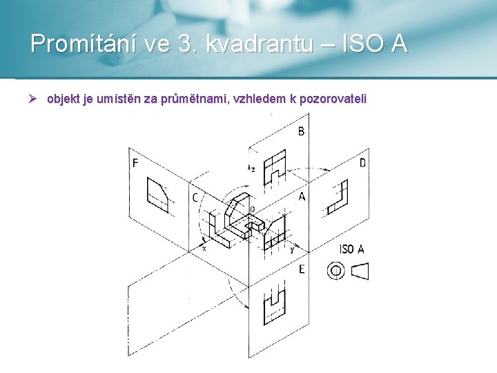 Promítání ve 3. kvadrantu – ISO A Ø objekt je umístěn za průmětnami, vzhledem