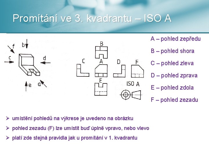 Promítání ve 3. kvadrantu – ISO A A – pohled zepředu B – pohled