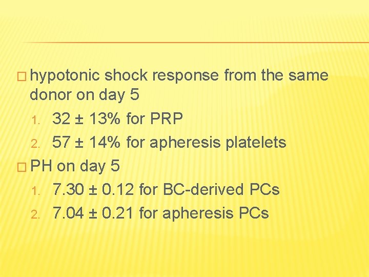 � hypotonic shock response from the same donor on day 5 1. 32 ±