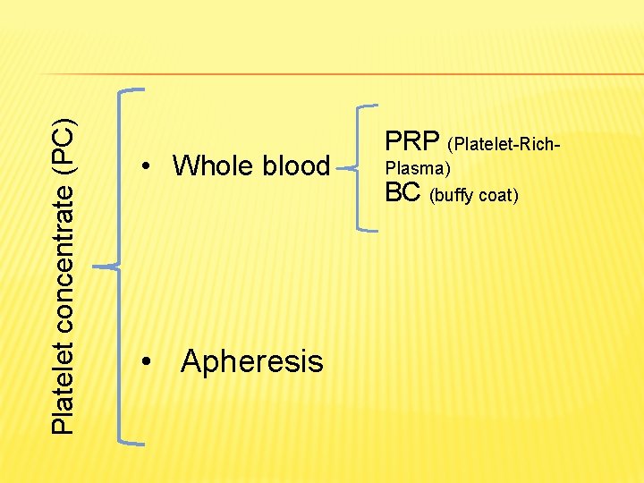 Platelet concentrate (PC) • Whole blood • Apheresis PRP (Platelet-Rich. Plasma) BC (buffy coat)