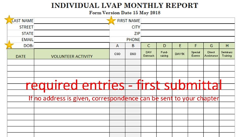 required entries - first submittal If no address is given, correspondence can be sent