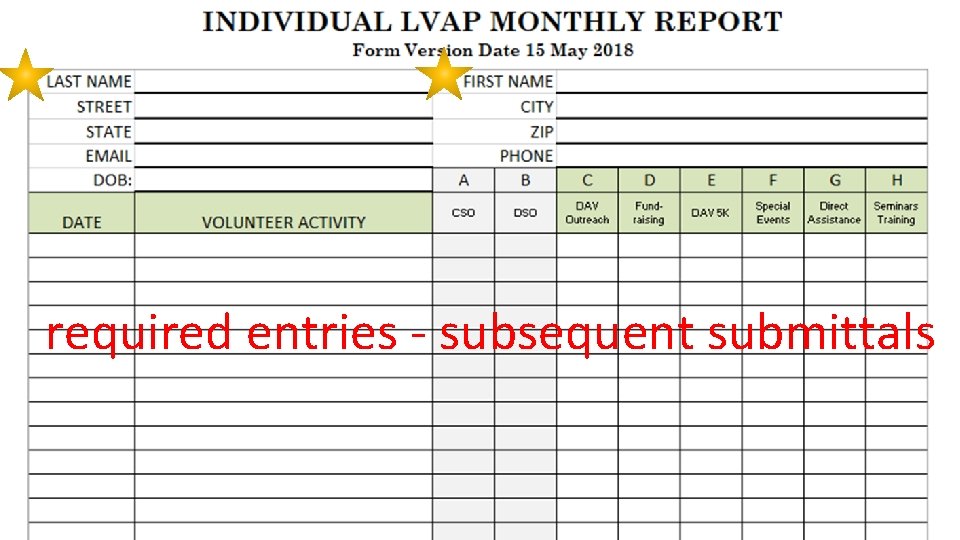 required entries - subsequent submittals 