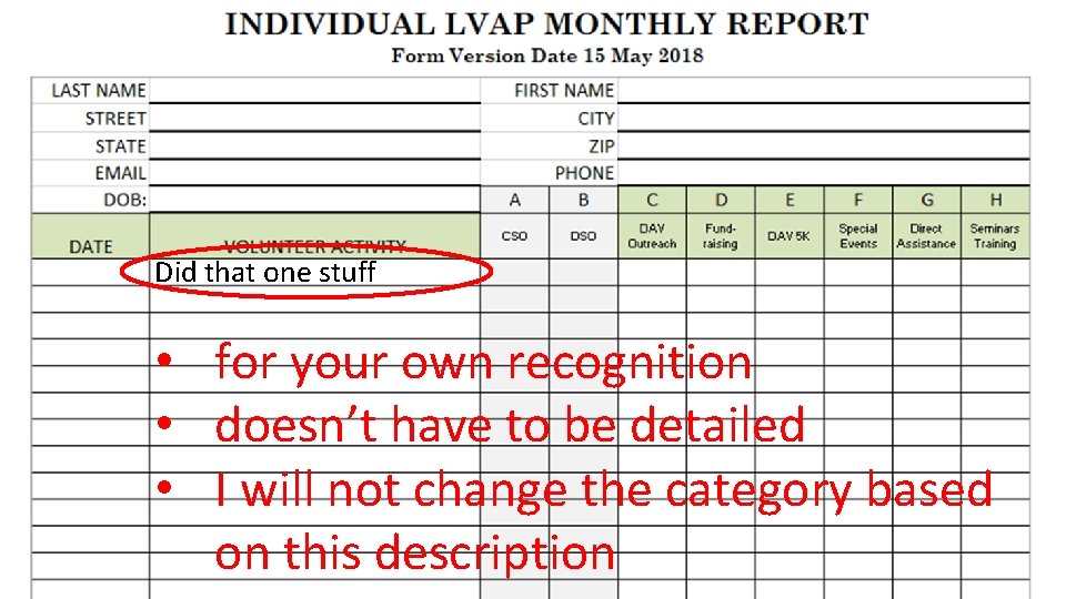 Did that one stuff • for your own recognition • doesn’t have to be