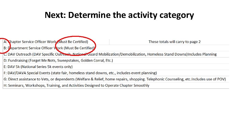 Next: Determine the activity category 