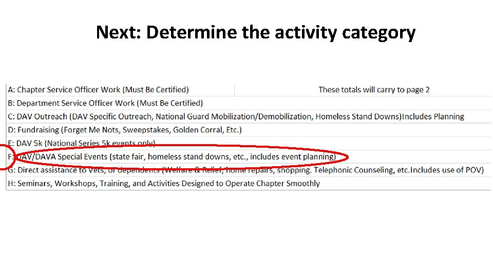 Next: Determine the activity category 