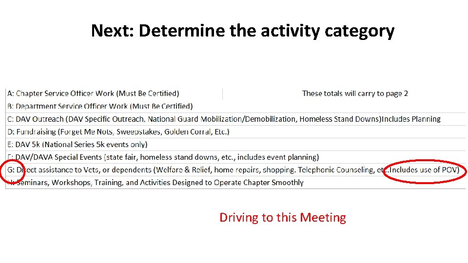 Next: Determine the activity category Driving to this Meeting 