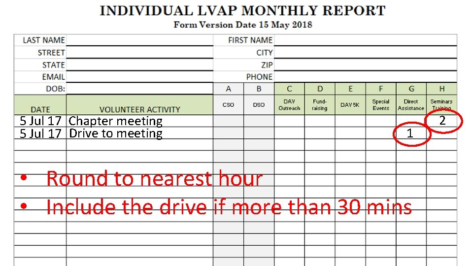 5 Jul 17 Chapter meeting 5 Jul 17 Drive to meeting 1 • Round