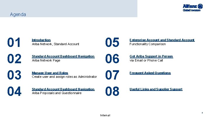 Agenda 01 02 03 04 Introduction Ariba Network, Standard Account Dashboard Navigation Ariba Network