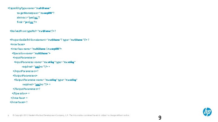 <Capability. Type name="xs: NCName" target. Namespace="xs: any. URI"? abstract="yes|no"? final="yes|no"? > <Derived. From type.