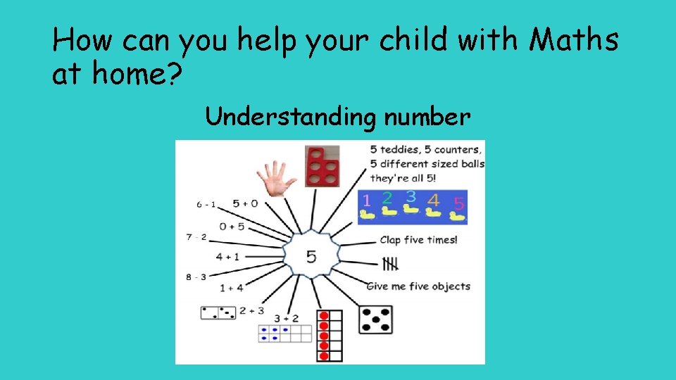 How can you help your child with Maths at home? Understanding number 