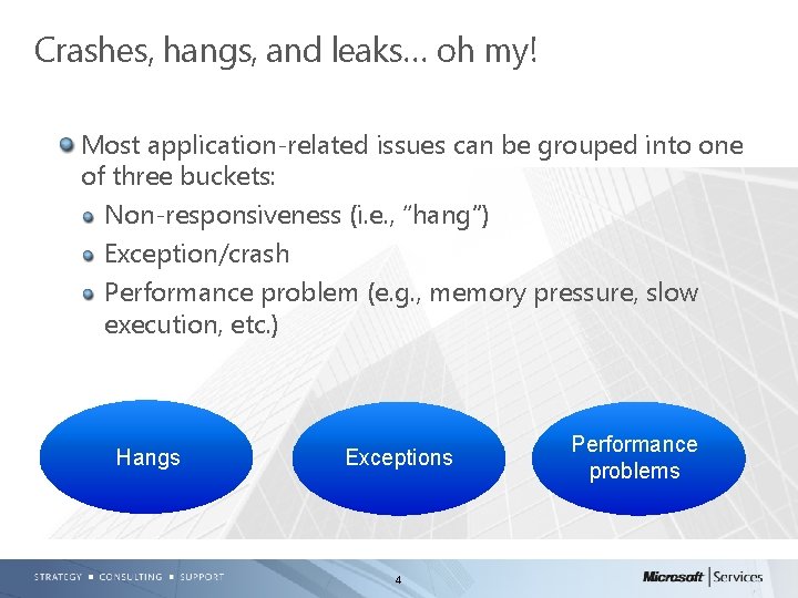 Crashes, hangs, and leaks… oh my! Most application-related issues can be grouped into one