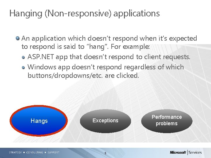 Hanging (Non-responsive) applications An application which doesn’t respond when it’s expected to respond is