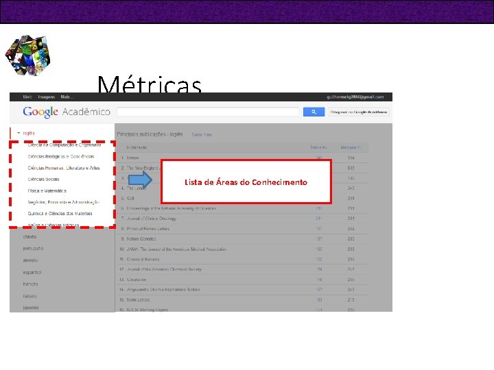 Métricas Lista de Áreas do Conhecimento 