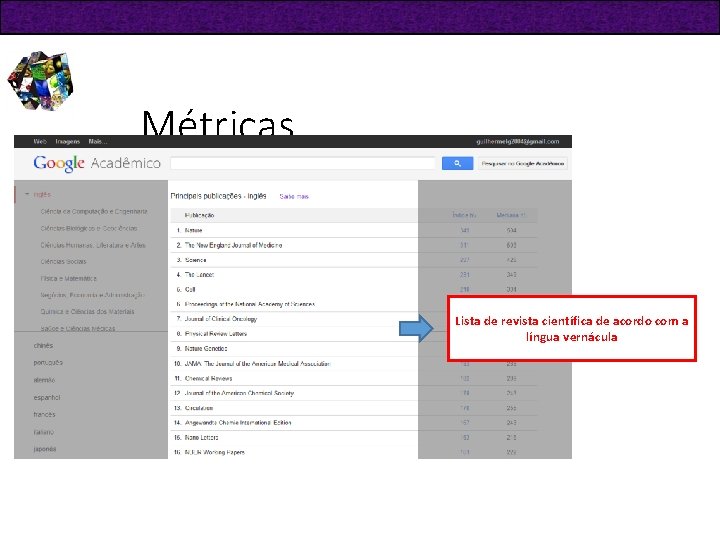 Métricas Lista de revista científica de acordo com a língua vernácula 