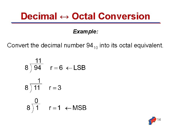 Decimal ↔ Octal Conversion Example: Convert the decimal number 9410 into its octal equivalent.