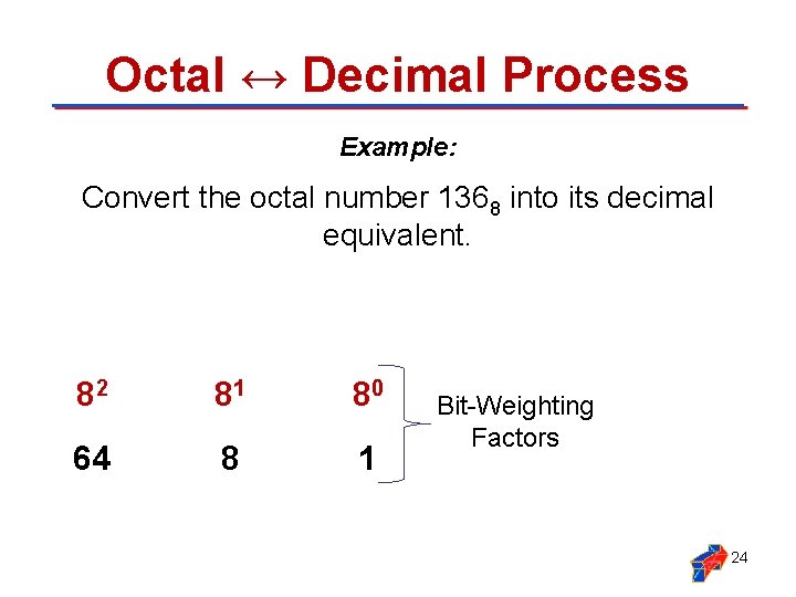 Octal ↔ Decimal Process Example: Convert the octal number 1368 into its decimal equivalent.