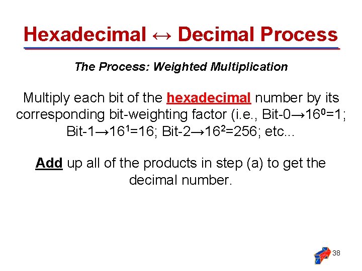 Hexadecimal ↔ Decimal Process The Process: Weighted Multiplication Multiply each bit of the hexadecimal