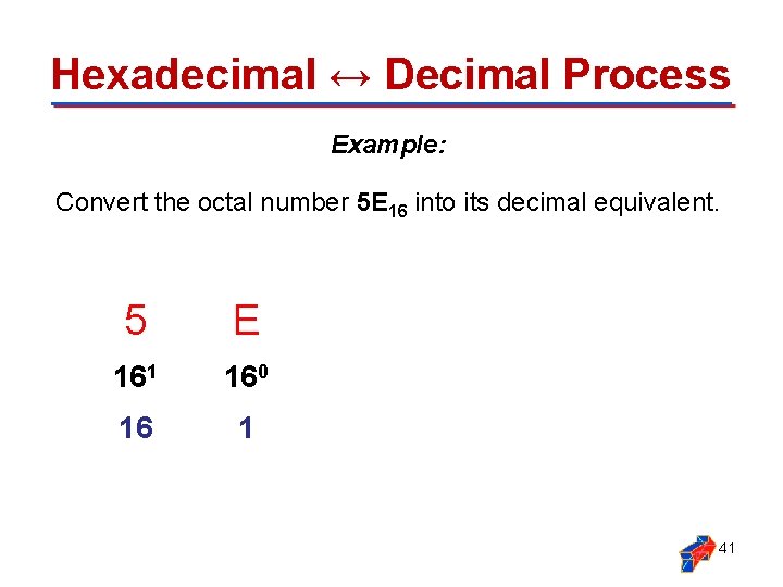 Hexadecimal ↔ Decimal Process Example: Convert the octal number 5 E 16 into its