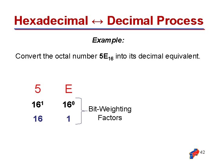 Hexadecimal ↔ Decimal Process Example: Convert the octal number 5 E 16 into its