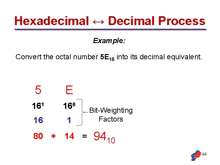 Hexadecimal ↔ Decimal Process Example: Convert the octal number 5 E 16 into its