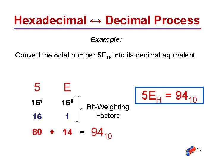 Hexadecimal ↔ Decimal Process Example: Convert the octal number 5 E 16 into its