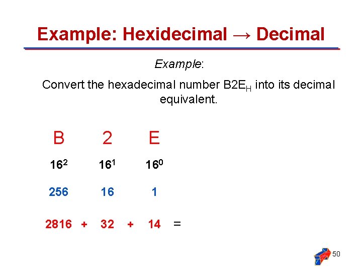 Example: Hexidecimal → Decimal Example: Convert the hexadecimal number B 2 EH into its