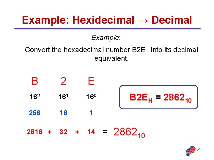 Example: Hexidecimal → Decimal Example: Convert the hexadecimal number B 2 EH into its