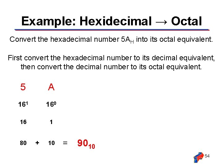 Example: Hexidecimal → Octal Convert the hexadecimal number 5 AH into its octal equivalent.