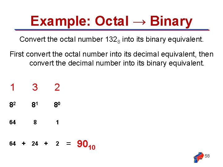 Example: Octal → Binary Convert the octal number 1328 into its binary equivalent. First