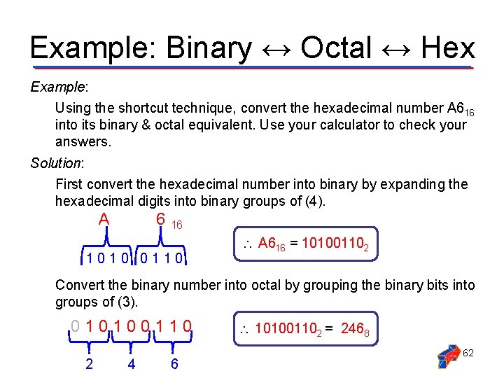 Example: Binary ↔ Octal ↔ Hex Example: Using the shortcut technique, convert the hexadecimal