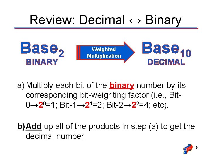 Review: Decimal ↔ Binary Base 2 BINARY Weighted Multiplication Base 10 DECIMAL a) Multiply