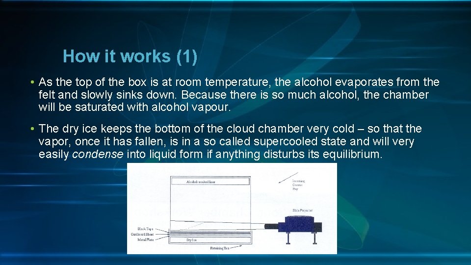 How it works (1) • As the top of the box is at room