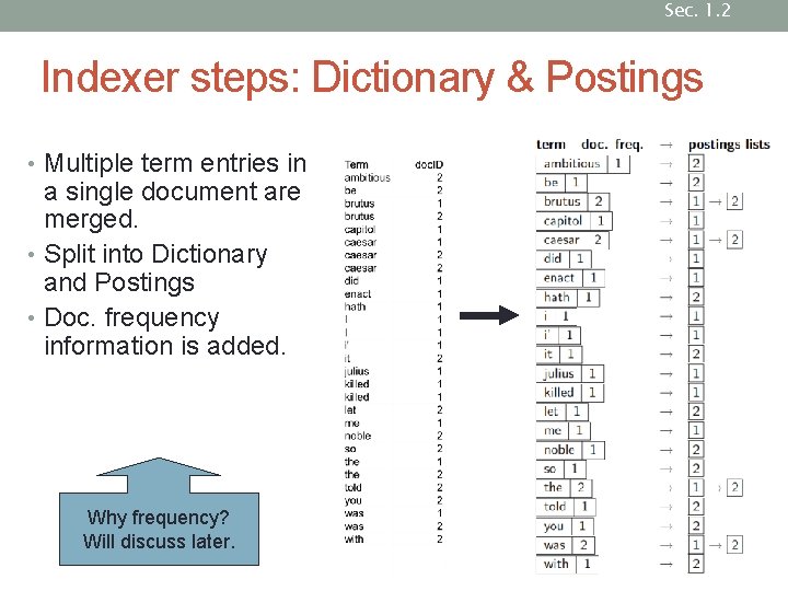 Sec. 1. 2 Indexer steps: Dictionary & Postings • Multiple term entries in a Sec. 1. 2 Indexer steps: Dictionary & Postings • Multiple term entries in a
