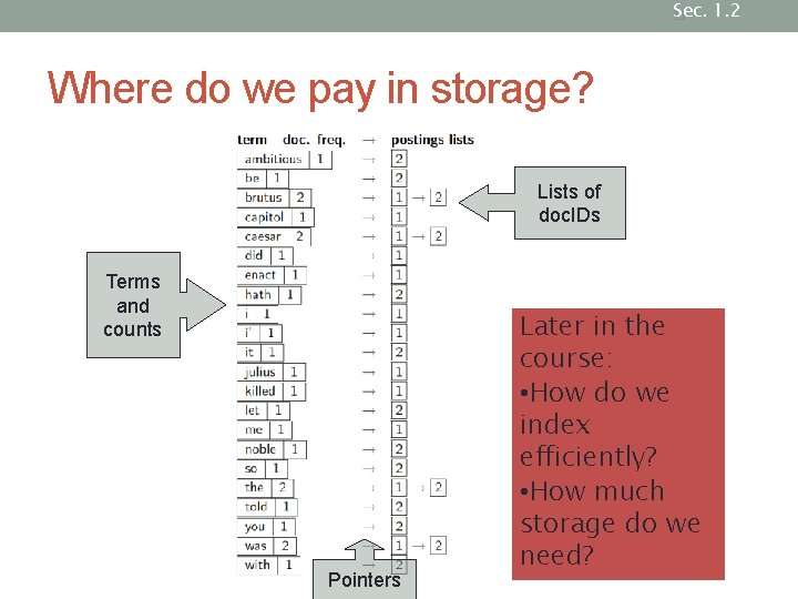 Sec. 1. 2 11 Where do we pay in storage? Lists of doc. IDs Sec. 1. 2 11 Where do we pay in storage? Lists of doc. IDs