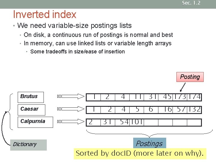 Sec. 1. 2 6 Inverted index • We need variable-size postings lists • On Sec. 1. 2 6 Inverted index • We need variable-size postings lists • On