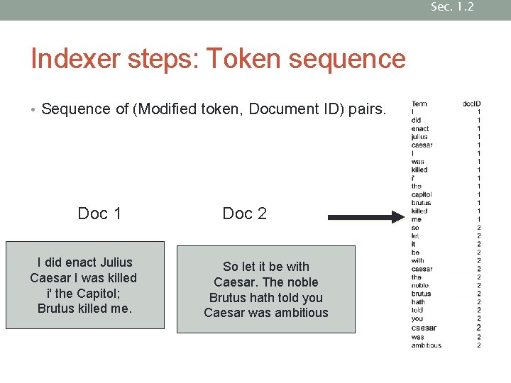 Sec. 1. 2 Indexer steps: Token sequence • Sequence of (Modified token, Document ID) Sec. 1. 2 Indexer steps: Token sequence • Sequence of (Modified token, Document ID)