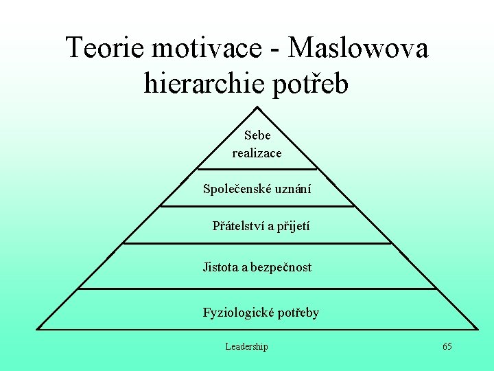 Teorie motivace - Maslowova hierarchie potřeb Sebe realizace Společenské uznání Přátelství a přijetí Jistota