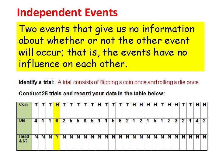 Independent Events Two events that give us no information about whether or not the