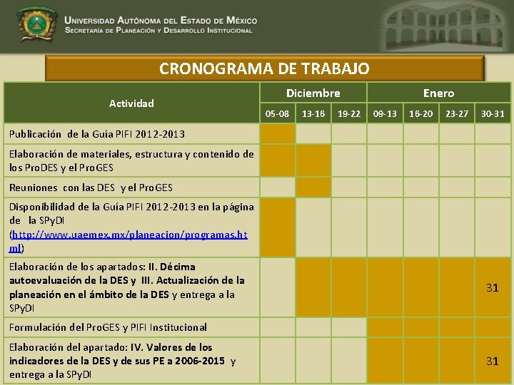 CRONOGRAMA DE TRABAJO Actividad Diciembre 05 -08 13 -16 19 -22 Enero 09 -13