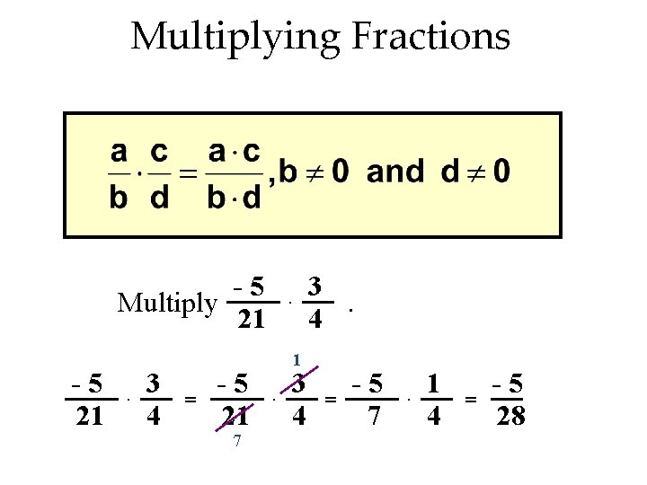 Multiplying Fractions -5 Multiply 21 -5 21 · 3 4 = -5 21 7