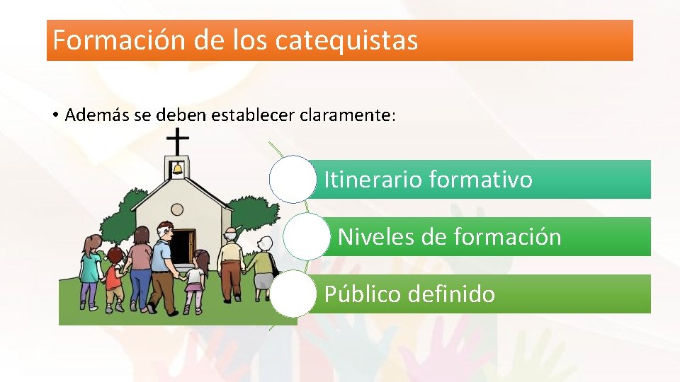 Formación de los catequistas • Además se deben establecer claramente: Itinerario formativo Niveles de