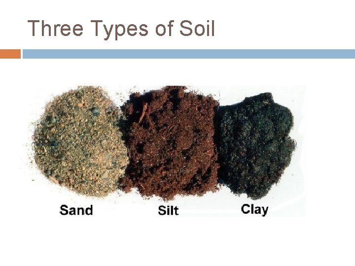 Three Types of Soil 