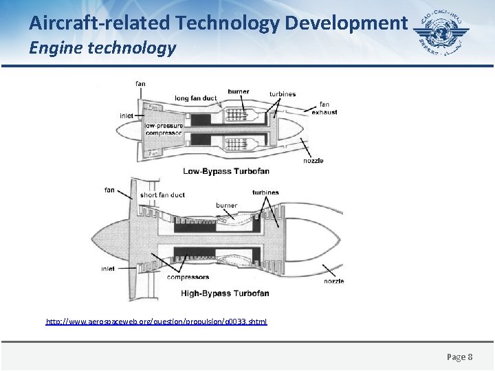 Aircraft-related Technology Development Engine technology http: //www. aerospaceweb. org/question/propulsion/q 0033. shtml Page 8 