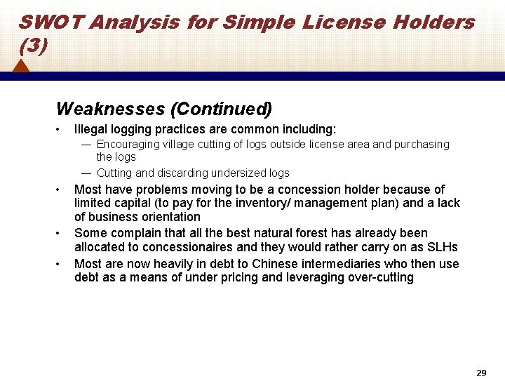 SWOT Analysis for Simple License Holders (3) Weaknesses (Continued) • Illegal logging practices are