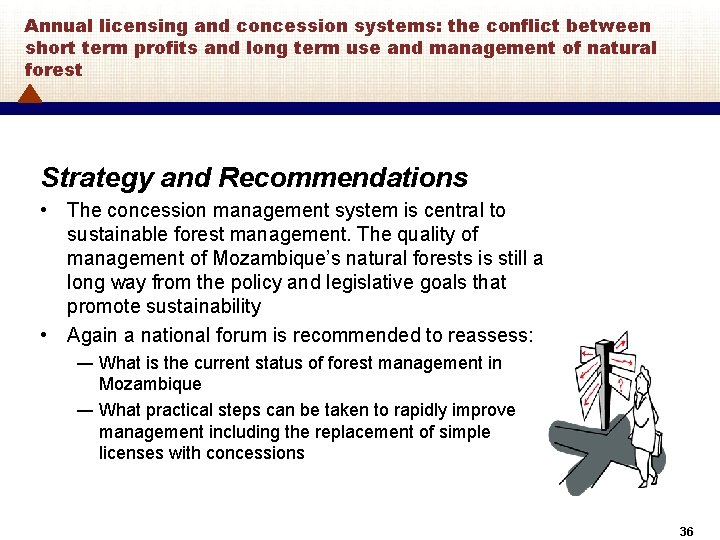 Annual licensing and concession systems: the conflict between short term profits and long term