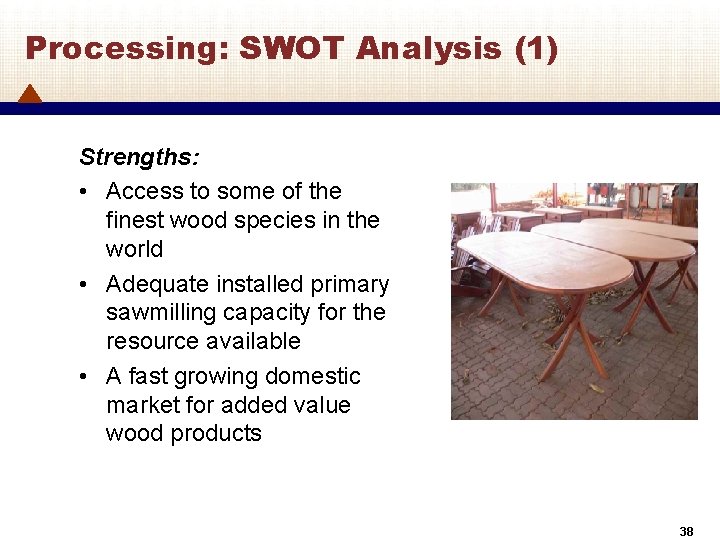 Processing: SWOT Analysis (1) Strengths: • Access to some of the finest wood species