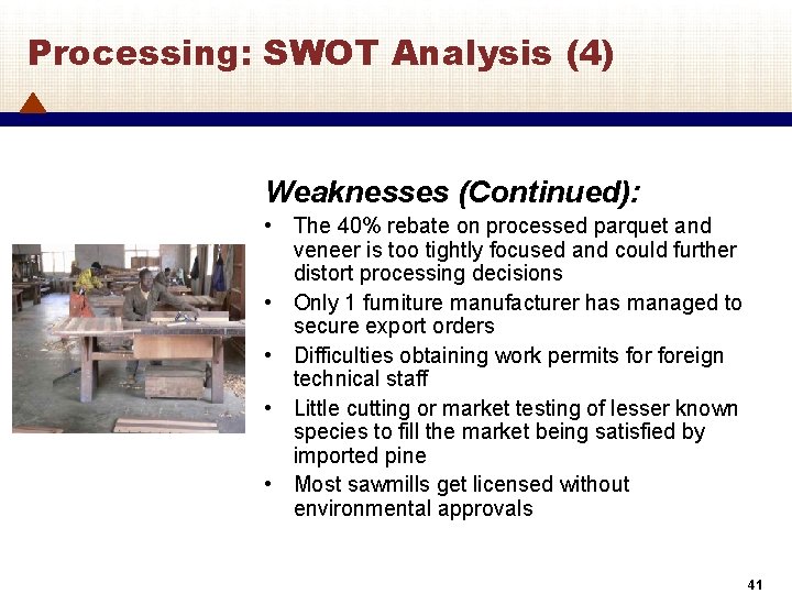 Processing: SWOT Analysis (4) Weaknesses (Continued): • The 40% rebate on processed parquet and