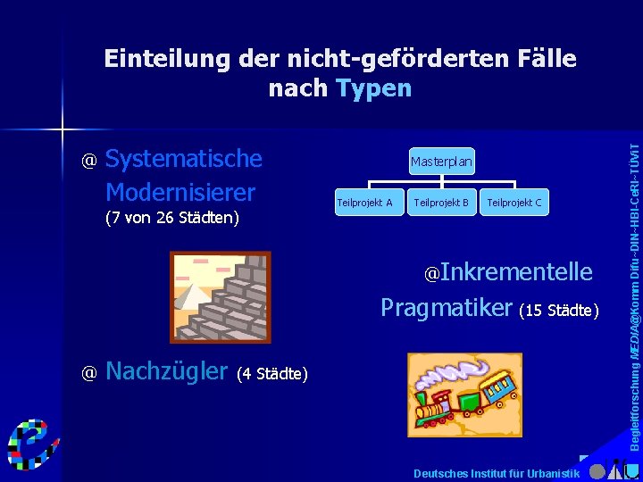 @ Systematische Modernisierer (7 von 26 Städten) Masterplan Teilprojekt A Teilprojekt B Teilprojekt C