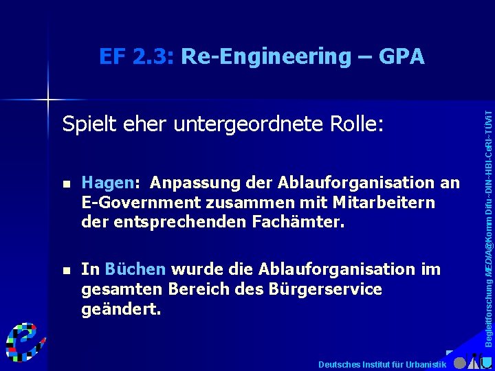 Spielt eher untergeordnete Rolle: n Hagen: Anpassung der Ablauforganisation an E-Government zusammen mit Mitarbeitern